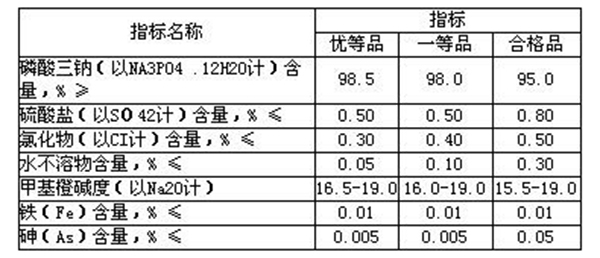 磷酸三钠